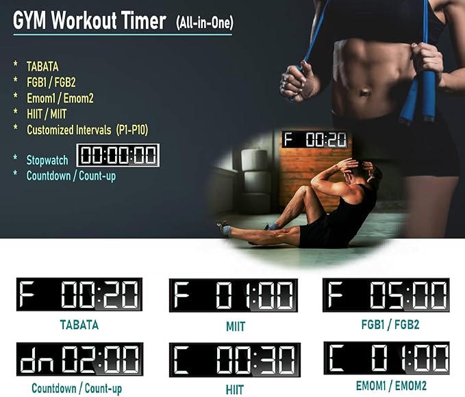 ETEBRG 26'' Huge Digital Wall Clock, Home Gym Interval Workout Timers, with Countdown, Stopwatch, 7-Color Light, 8-Alarms, Calendar/Temperature Display, for HIIT/Tabata/FGB/EMOM (White)