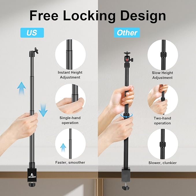 Ailight Camera Desk Mount Webcam Stand with Phone Holder, Adjustable Table Camera Stand with 1/4" Screw & C Clamp Overhead Tripod Webcam Mount for Logitech Obsbot insta360 Anker and Others