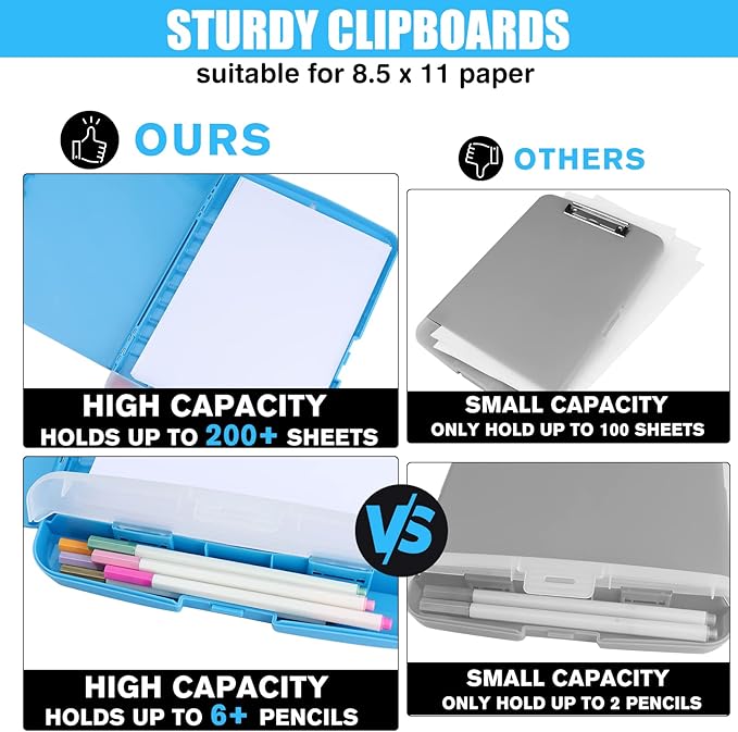Blue Clipboard with Storage,TFDLCG zm Clip Boards 8.5x11 with Pen Holder,Nursing Clipboards Case Heavy Duty,A4 Letter Size Contractor Clipboard for Office, School and Home