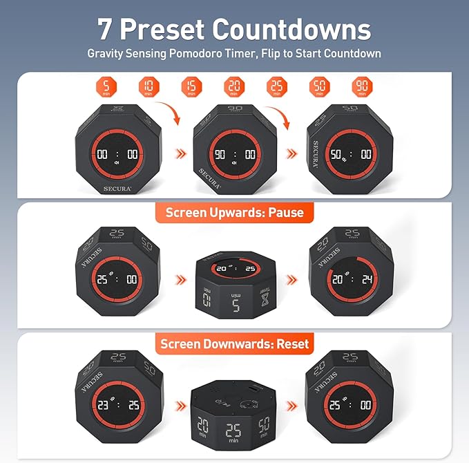 Secura Pomodoro Timer, Rotating Cube Time Tracker, Flip Gravity Sensor with 7 Presets(5/10/15/20/25/50/90 Minutes), Visual Progress Bar for ADHD, Kids, Tasks, Work, Study (Dark Gray)