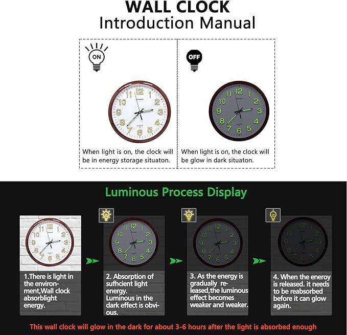 Oxmidud Glow in The Dark 3D Numerals Wall Clock，12 Inch Retro Silent Non-Ticking Battery Operated Easy to Read Vintage Analog Clocks for Living Room Kitchen Office Bedroom Decor