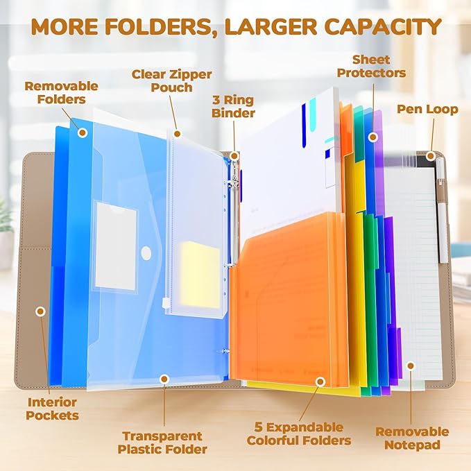 JoyCat 3 Ring Binder Clipboard with Storage,12.4"x10.2"Magnetic Clipboard Folder with 5 Expandable Folders,Refillable Lined Notepad (11" x 8.5"),Ideal for School Office Nursing(Khaki)
