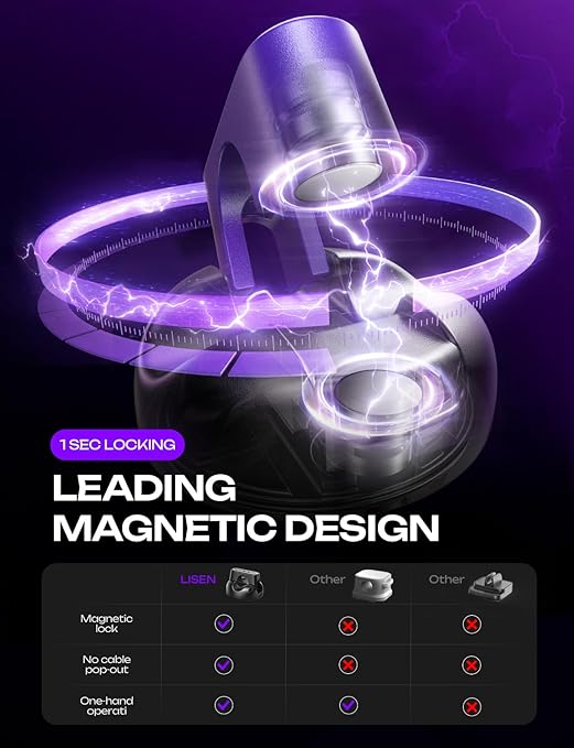 10-Pack Magnetic Cable Clips [1S Snap-On] Cord Holder, LISEN Office Desk Organizers and Accessories with 5 Extra Strong Adhesive Pads, Wire Organizer for Nightstand, Home, Wall, Car, Desktop, Purple