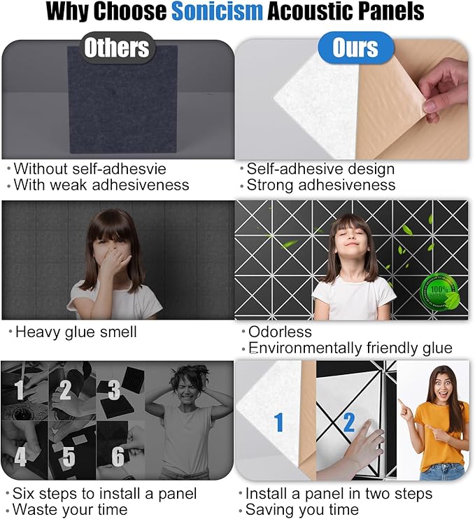 Sonicism 20 Pack X-Lined Acoustic Panels with Self-adhesive, 12"X12"X 0.4" Sound Proof Foam Panels, High Density Decorative Sound panels, Soundproof Wall Panels for Home Office (WhiteBase+BlackFace)