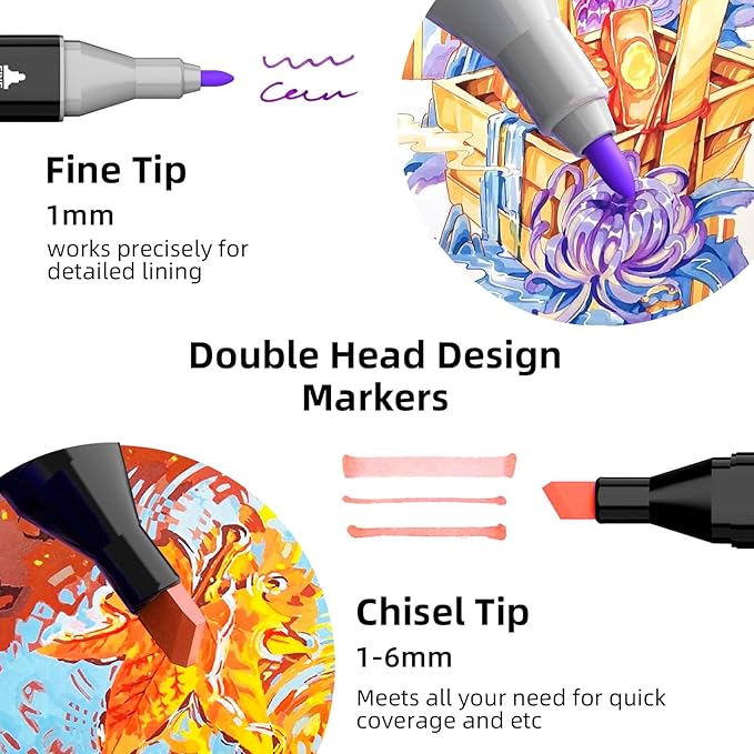 HOMESILMO 80 color alcohol permanent art mark, fine chiseled double pointed mark set, adult sketching, artist comfortable coloring illustration, adult coloring book, art gift set