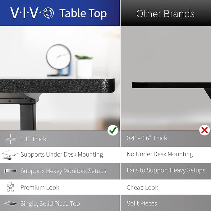 VIVO Electric 43 x 24 in Standing Desk, Memory Height Adjustment, 1B Series, Holds 220 lbs, Light Wood Top, White Frame, DESK-1W4C