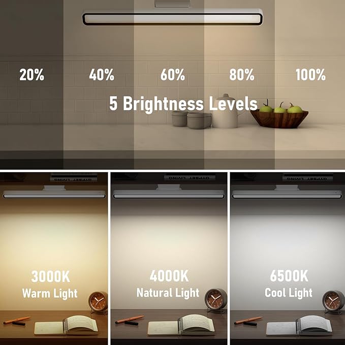 XmnSoly Magnetic Light Bar, 16.5in Rechargeable LED Desk Light Bar with Remote Control, 3000K, 4500K, 6000K Color Temperature Under Cabinet Lighting for Desk, Home Office, Under Shelf