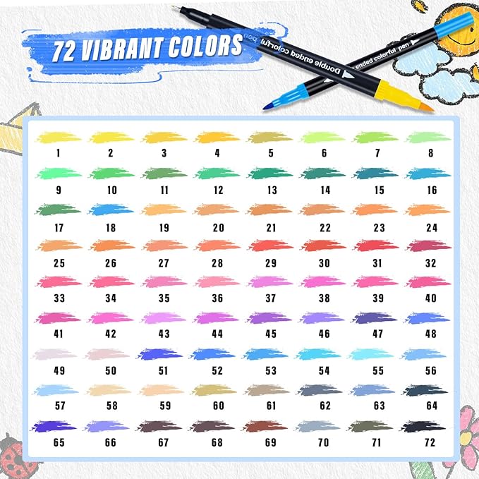 Keukenket 72 Colors Dual Markers Brush Pens,0.4MM Fine Point Art Marker, Double Tip Coloring Brush Pens Paint Marker for Adult Kids Hand Lettering, Drawing,Doodling,Painting