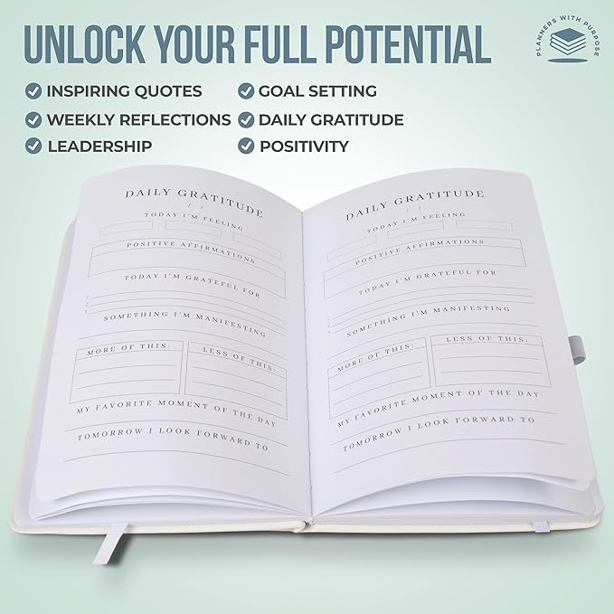 Planners with Purpose Gratitude Journal for Women - 5 Minute Daily Self Care & Mindfulness Planner with Guided Prompts for Positivity, Affirmations, Manifestation, Reflection - Undated Happiness Diary