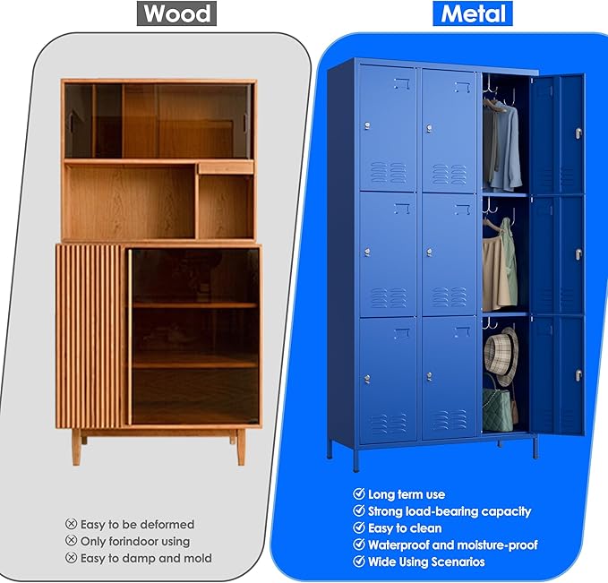SUPEER 9 Doors Metal Locker for Employees with 27 Hooks and Business Card Holder,Metal Locker with Ventilation Holes for School Garage Office Gym Home,Assembly Required,Blue