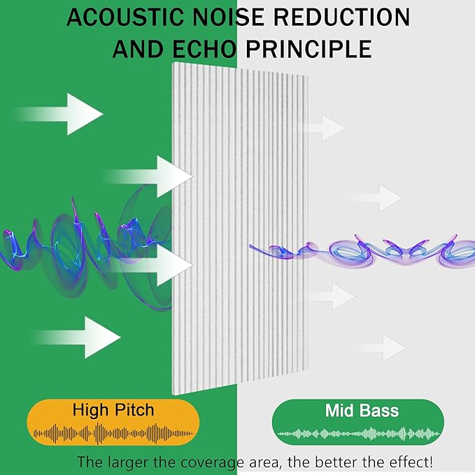 EVENRISING Acoustic Panels 10-Pack, Acoustical Wall Panels 47.2x23.6x0.4 inch, Large Soundproof Panels Self-Adhesive for walls, Acoustic Treatment for Recording Studio&Office Vertical,White