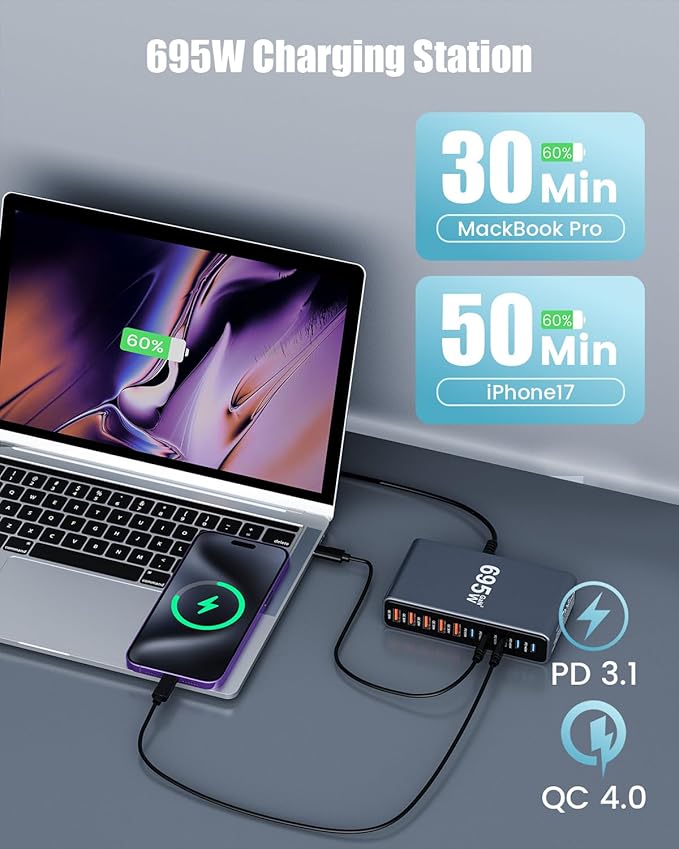 695W USB C Charger Block,10-Port USB C Charging Station GaN IV Travel Essentials Multiple Port Charging Station,100W Laptop Fast Charger Adapter for MacBook Pro/Air,DELL,iPad,iPhone,Samsung Galaxy
