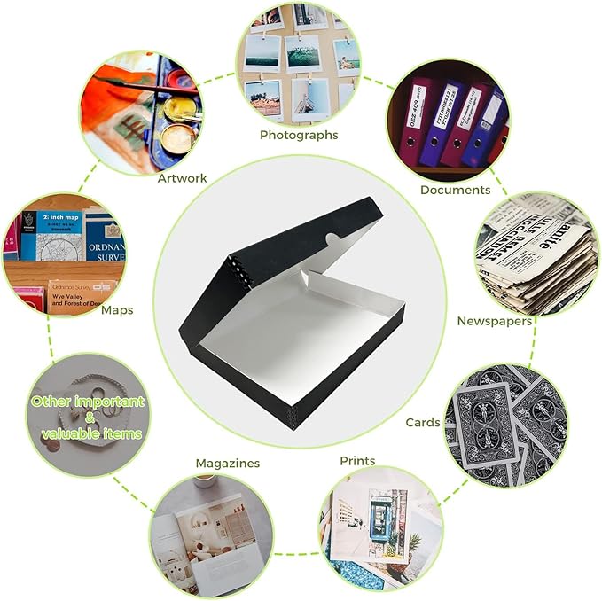 Lineco Folio Storage Box, Clamshell Design, 9.5x12.5x1.75 Inches, Archival Boxboard, Preserve Photos, Cards, Magazines, Documents, Art, Ephemera, Family Records, Black, Pack of 1