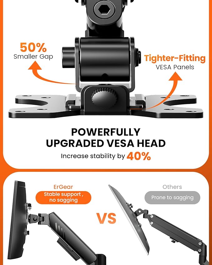 ErGear Dual Monitor Arm, Full Adjustable Monitor Mount for 13–32″ Screens, Fast Install Computer Monitor Stand with Tool-Free VESA Mount, Max Load 19.8 lbs, Max VESA 100x100mm