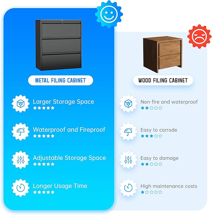 Greenvelly 3 Drawer File Cabinet, Metal Filing Cabinet with Lock, Black Lateral File Cabinet for Home Office, Locking File Cabinet for Letter/Legal/F4/A4 Size Hanging Files, Easy Assembly