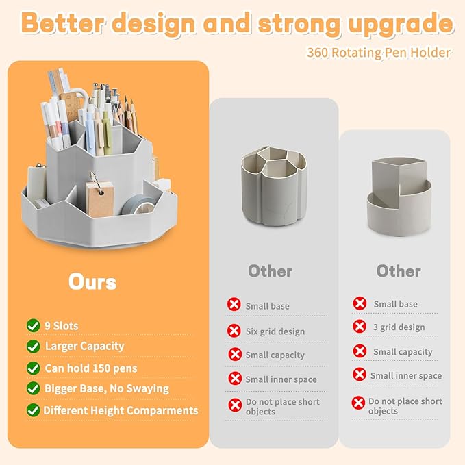 Cayxenful Pencil Pen Holder for Desk,9 Slots 360 Degree Rotating Desk Organizers,Desktop Storage Stationery Supplies Organizer, Cute Pencil Cup Pot For Office, School, Home(Grey)