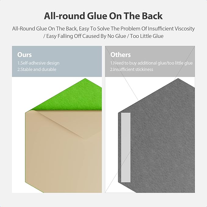 Amantech 12 Pack Acoustic Panels Self Adhesive Sound Proof Foam, High Density Sound Acoustic Foam Panel, 12 X 10.23 X 0.4 Inch Hexagon Wall Panels in Home,Office,Reccording Room,Studio (Fruit Green)