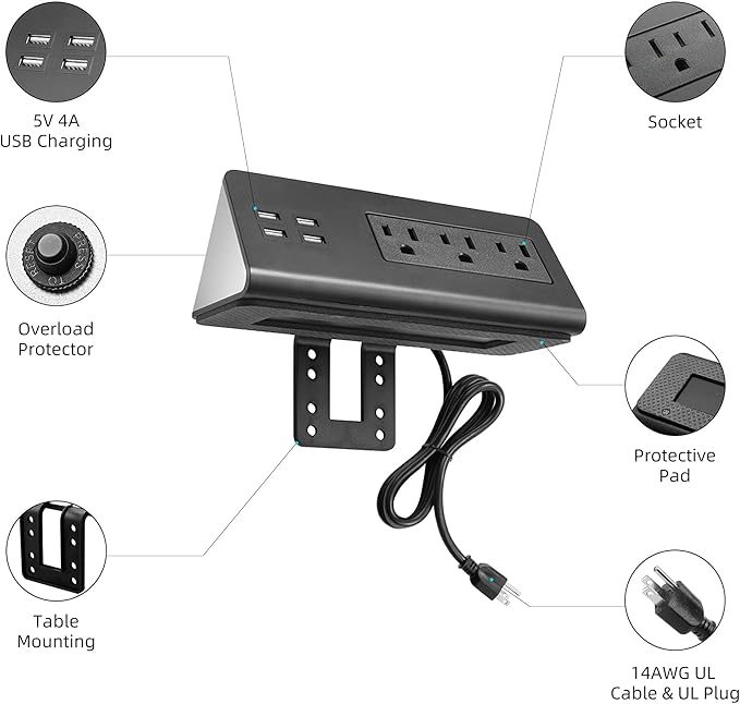 Emerising 2-Pack Desk Edge Mount Power Strips with 4 USB Ports & 3 AC Power Outlets for Home and Office Desktop Charging Bucket, 1250Joules Surge Protection,Black