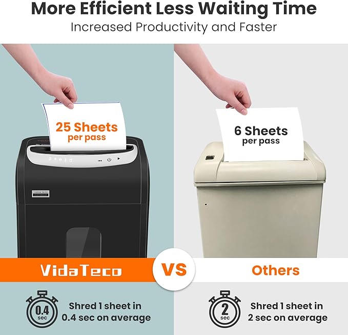 VidaTeco Paper Shredder for Home Office Heavy Duty with 60 Mins Running with US Patented Cutter,Shred CD/Card with Extra Large Bin,AUTO Jam Proof(ETL) (25-Sheet Cross Cut)