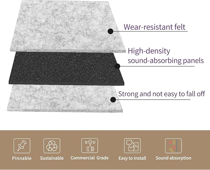 Large Cork Bulletin Board Alternative for Office60 x 35" - 15 Pack Felt Bulletin Boards Dart Wall Protectors 70 Pcs Safe RemovableAdhesive Tabs Pcs for Office Wall, School, Home Decor, Silvery Grey