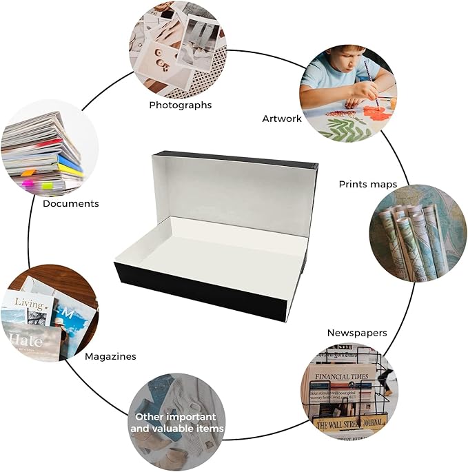 Lineco Museum Archival Storage Box, 11.75x18.25x3 in. Drop Front Design. Acid-Free with Metal Edge. Organize Photos, Pictures, Prints, Documents, Crafts, DIY. Black, 2Pack