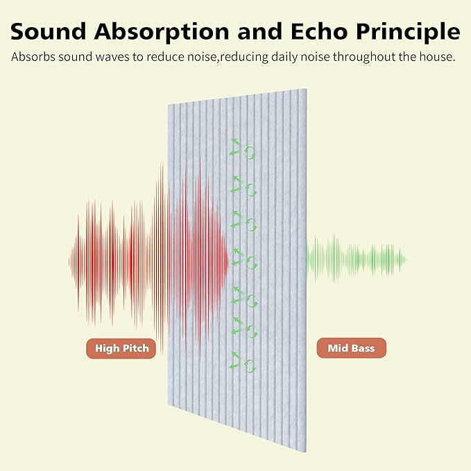 Acoustic Panels,10 Pack Sound Panels,48"x24"x0.4" Soundproof Wall Panels,High-Density Large Acoustic Panels,Decorative Sound Dampening Panels,Light Camel