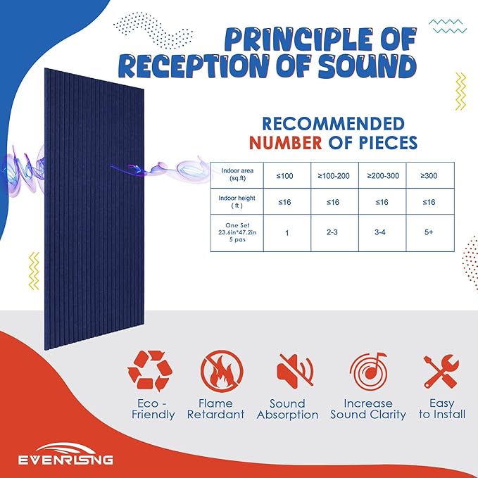 EVENRISING Acoustic Panels 5 Pack, Large Polyester Soundproof Panels 47.2x23.6x0.4 inch,Self-Adhesive Acoustic Treatment for Recording Studio & Office, Vertical, Navy Blue