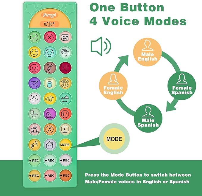 Joyreal AAC Device for Autism, Non Verbal Communication Tools for Speech Therapy&Stroke Rehab. Autism Talking Aids with 6 Programmable Buttons & Adjustable Volume for Kids&Adults(EN/ES Voice Switch)