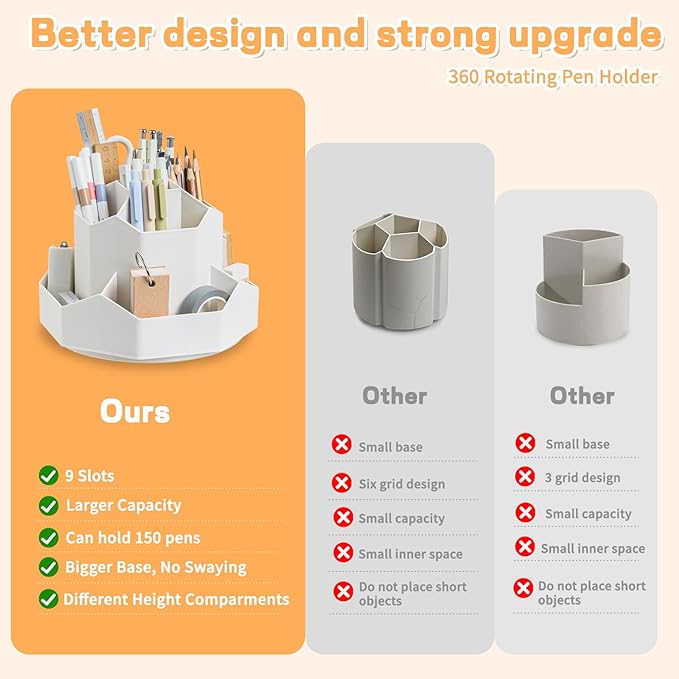 Cayxenful Pencil Pen Holder for Desk,9 Slots 360 Degree Rotating Desk Organizers,Desktop Storage Stationery Supplies Organizer, Cute Pencil Cup Pot For Office, School, Home(White)