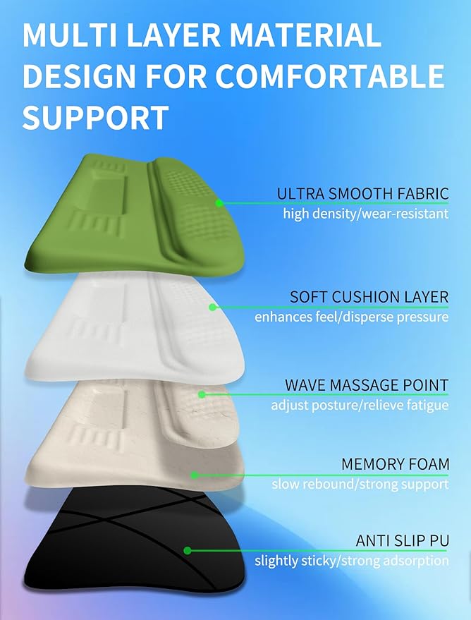 KUOSGM Ergonomic Wave Wrist Rest with Keyboard Stand, Cushioned Palm Rest, Comfortable Integrated Memory Foam for Natural Typing and Relieve Wrist Pain, Fresh Green