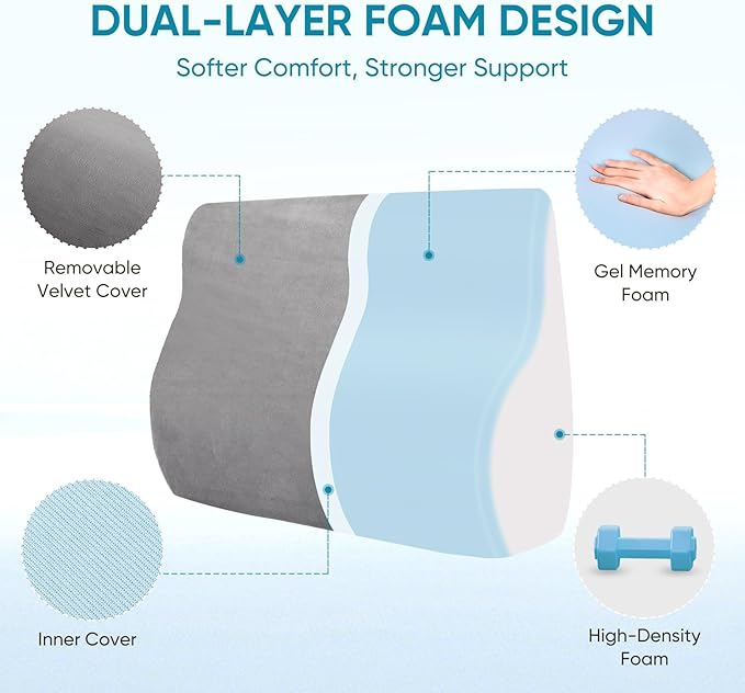 AHUAWA Back Support Pillow for Recliner Chair, Memory Foam Couch Back Cushions Ergonomic Large Lumbar Support Pillow for Lower Back Pain Relief, with Soft Velvet