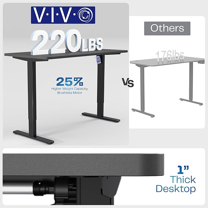 VIVO Electric 55 x 28 in Standing Desk, Memory Height Adjustment, 1B Series, Holds 220 lbs, One-Piece White Top, White Frame, DESK-KIT-1W55W