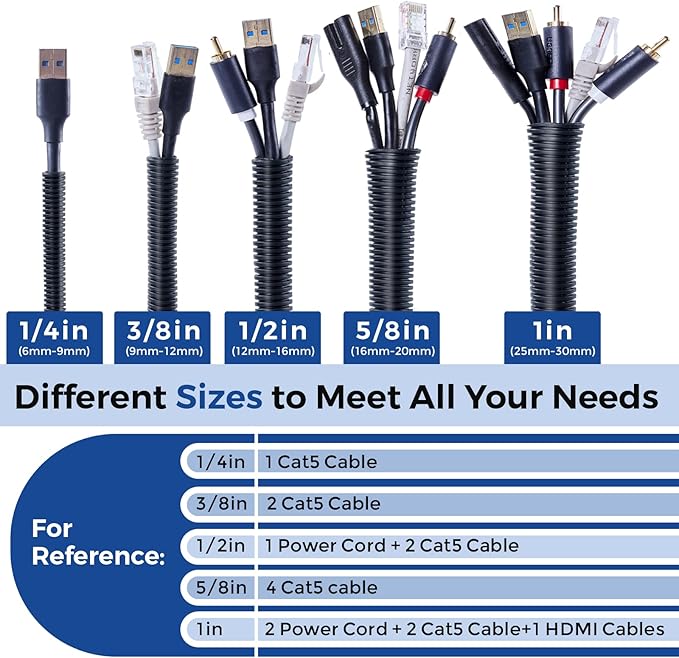 Wire Loom Tubing 1/4"-10ft 3/8”-10ft 1/2”-10ft, YCLYC Split Loom Cord Protectors, Flexible Wire Conduit Automotive, Black