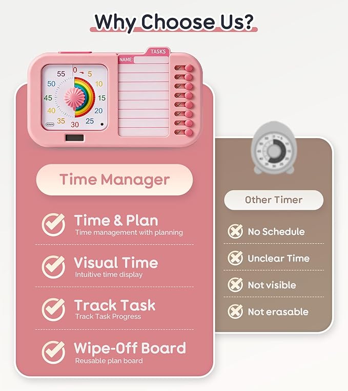 3-in-1 Visual ADHD Timer for Kids & Adults with Planning Board, Task Timer, Chore Chart & Visual Schedule Planner, Autism & ADHD Tools with Checklist for Homeschool Supplies, Home, School (Pink)