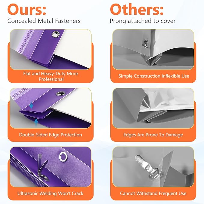 Feifeiya 48 Pack Plastic Report Covers with 3 Prongs Presentation Folders Bulk, 100 Sheet Capacity, Clear Front Report Covers for Presentation Document Paper School Office Supplies (Colorful)