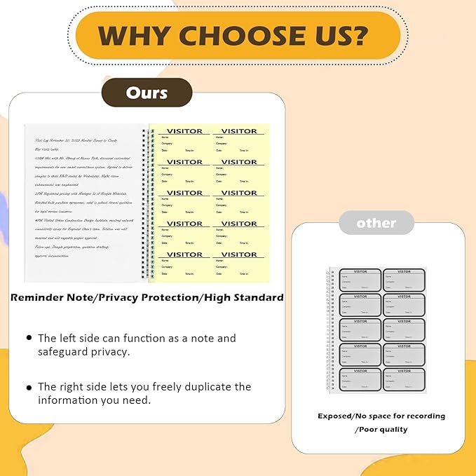 3 Pack Visitor Badges with Carbon Copy Visitor Stickers Letter Size Visitor Log Book Protecting Privacy Pages School Church Business Pass 450 Visitor Badges Guest Register Book 90 Memo Pages (3)