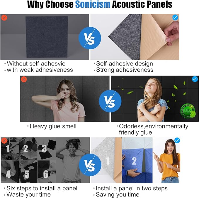 Sonicism 12 Pack Acoustic Wall Panels with Self-Adhesive, 12" X 12" X 0.4" Sound Proof Foam Panels, Decorative Soundproof Wall Panels, Sound Proof Absorbing Tiles for Home & Offices, Black