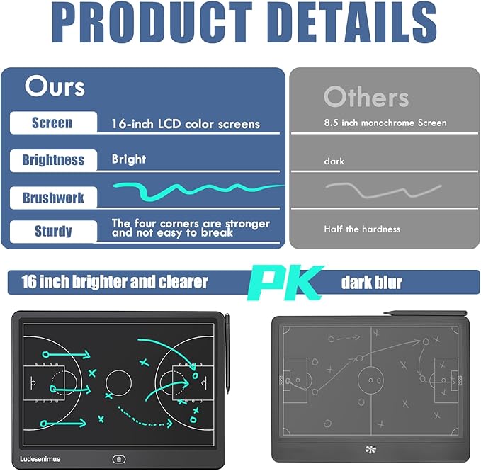 Electronic Basketball Coaching Board - 16 inch LCD BasketballTactics Board with Stylus Pen, Basketball Coach Essentials