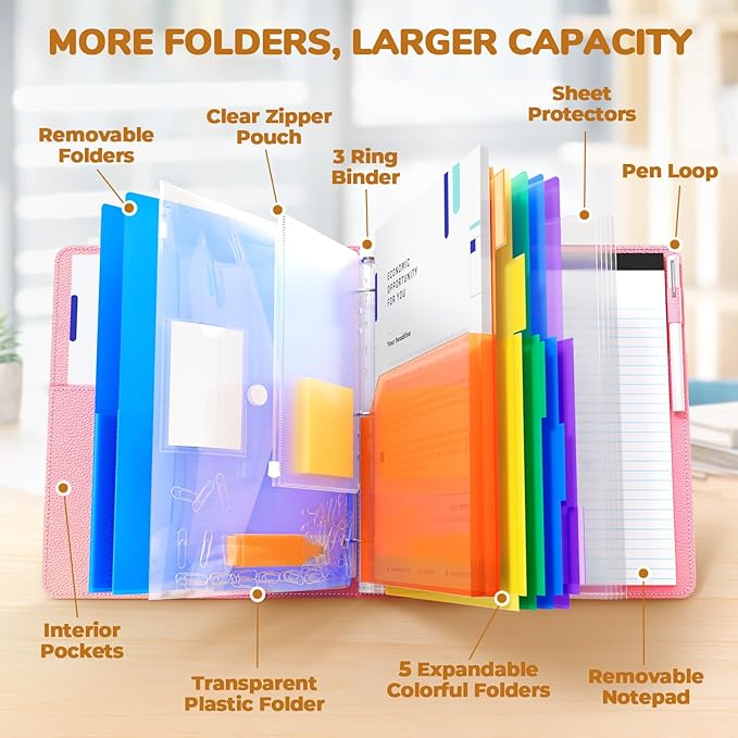 JoyCat 3 Ring Binder Clipboard with Storage,12.4"x10.2"Magnetic Clipboard Folder with 5 Expandable Folders,Refillable Lined Notepad (11" x 8.5"),Ideal for School Office Nursing(Pink)