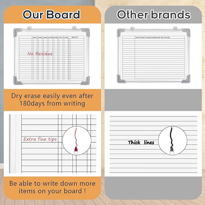 Lincia 12 x 16 Magnetic Dry Erase Chore Chart Board for Family Adults Double Side Family 2 in 1 Combo Chore Board Weekly Calendar Aluminum Frame for Wall 8 Markers 1 Eraser(Adults Style)
