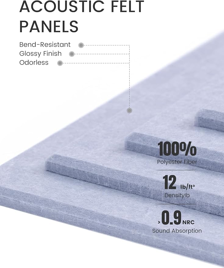 Fluxynara Large Felt Bulletin Board 36" x 24"Cork Board Alternative-6 Pack with 40 Safe Removable Adhesive Tabs, Cork Boards for Walls Cork Board for Home Office Classroom Pin Board-Soft Periwinkle