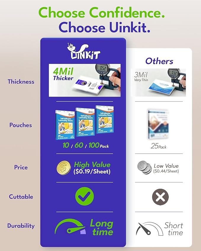 Uinkit 4mil Thicker Single-Sided Self-Adhesive Laminating Sheets, 60Pack (More Value) Letter Size 8.5x11"- Peel & Stick for Teachers, Office & Home Crafting - No Heat Machine Needed