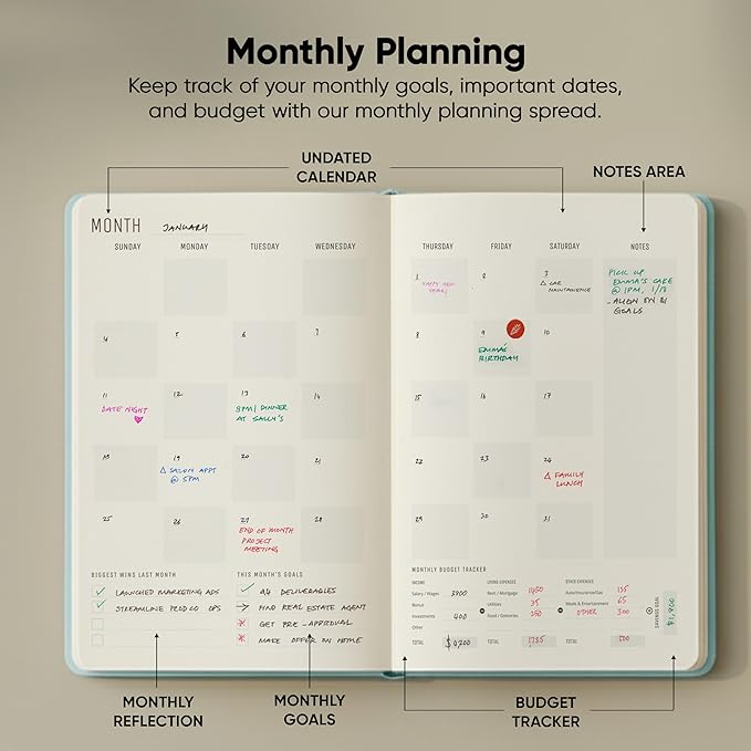 PRODUCTIVITY STORE Pro - Undated, 2026 Planner, 5.8” x 8.3” - The #1 Productivity Planner to Achieve Your 2026 Goals - Planner 2026-2027 - Blue - A5