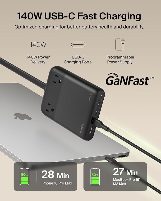 Belkin 2-Outlet GaN Charging Station 140W, USB C Charger w/ 2X AC Outlets, 3X USB C Ports, and 1x USB A Port - Power Strip for iPhone, Apple Watch, iPad, MacBook, Chromebook, Galaxy, Pixel, & More