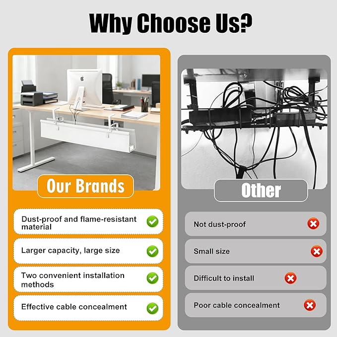 Oxford Cloth Under Desk Cable Management Tray,No-Drill 36" Desk Cable Management Organizer with Clip/Screw Installation,Fabric Cable Management for Home,Office & Gaming Computer(White)