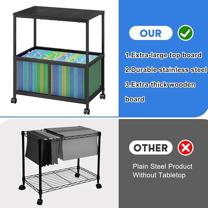 Sbanmao Rolling File Cart, Mobile Hanging File Cabinet with Wheels, Filing Cabinet Organizer Printer Stand File Organizer File Cabinet for Home Office, Black (120~150 Letter-Size Files)