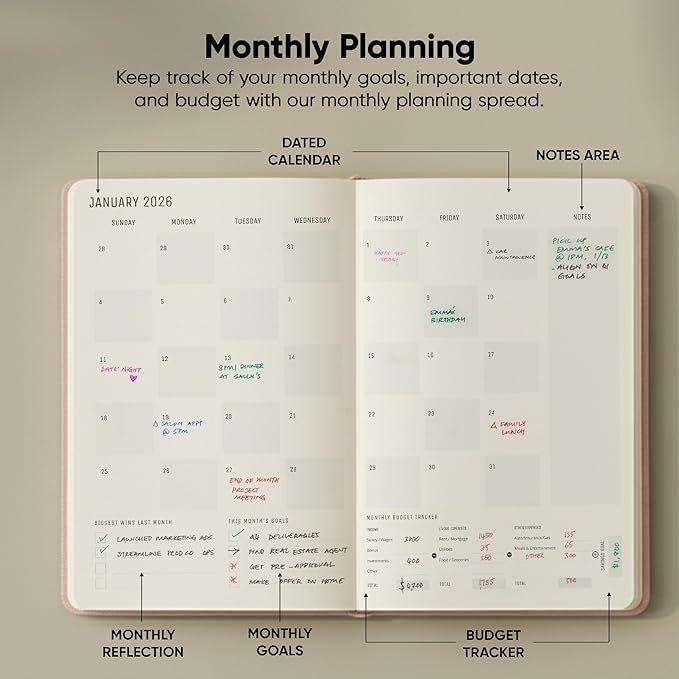 Dated, 2026 Planner, 5.8” x 8.3” - The #1 Productivity Planner to Achieve Your 2026 Goals - Planner 2026-2027 by PRODUCTIVITY STORE (A5, PINK)