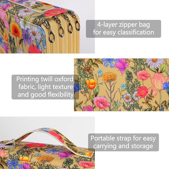 Vomgomfom Colored Pencil Holder - 200 Slots Large Capacity Case with Zipper Closure Twill Fabric, Yellow Flower Pattern for Watercolor Pens, Markers, Artists