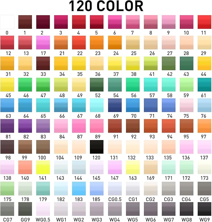 WELLOKB Alcohol Markers Set, 120 colors Alcohol Based Dual Tip, Broad and Fine Tip for Adult Coloring Books, Drawing, Sketching