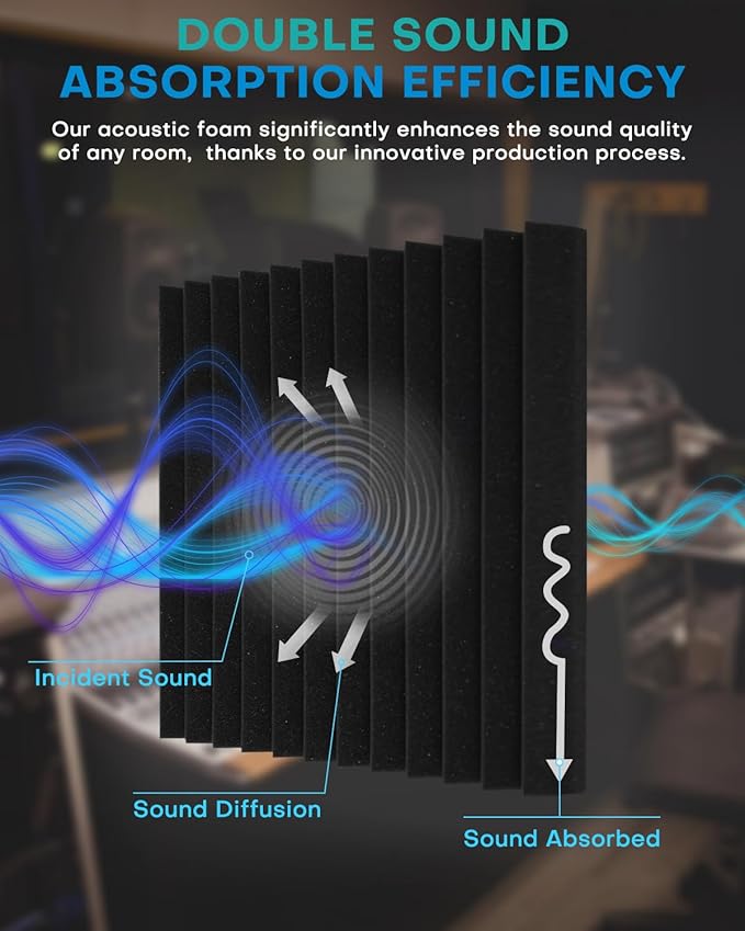 36 Pack Sound Proof Foam Panels for Walls with Self Adhesive, 12x12x2 Acoustic Foam Panels, High Density Acoustic Panels Sound Absorbing, Fire Resistant Studio Sound Proofing Black